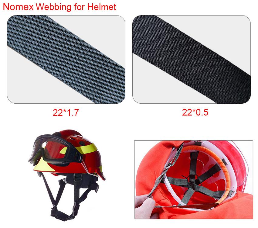 Apa itu anyaman Nomex?