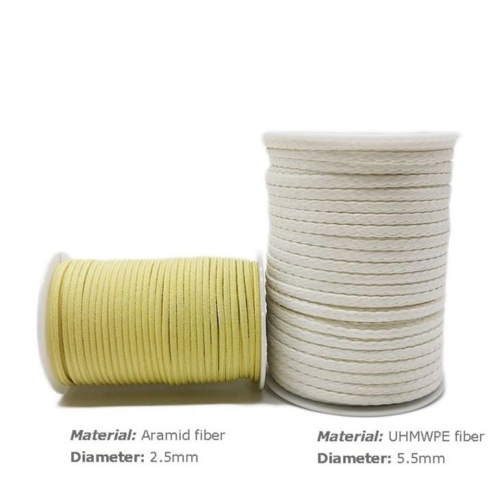 aramid fiber rope