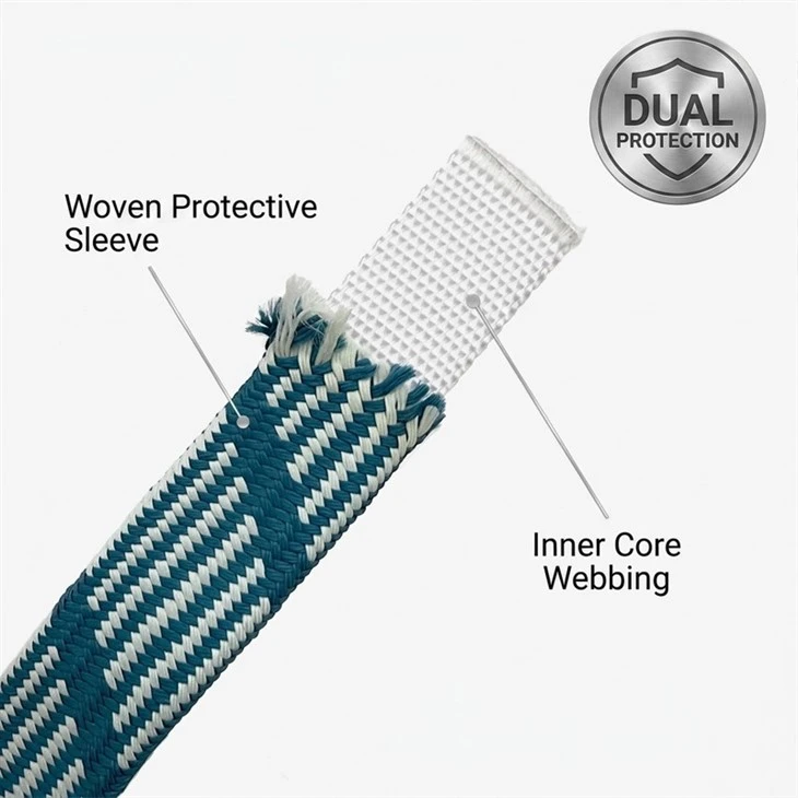 webbing for pet leash
